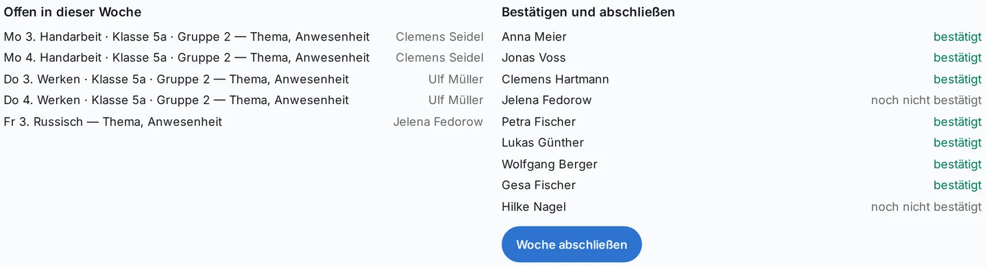 Vor dem Wochenabschluss: links die offenen Stunden mit der zuständigen Lehrkraft, rechts welche Lehrkräfte ihre Stunden bestätigt haben, darunter der Knopf Woche abschließen